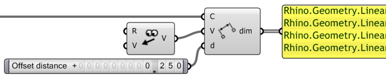TextContour