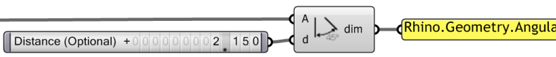 TextContour