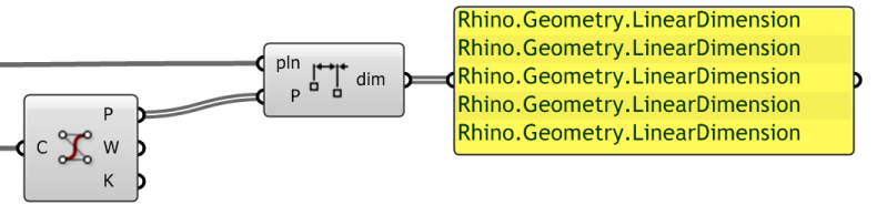TextContour