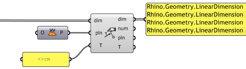TextContour