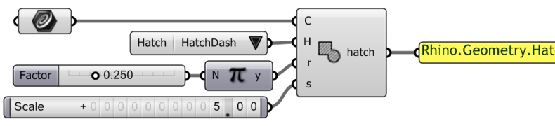 TextContour