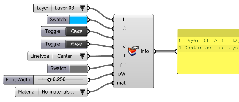 Curve Arrows