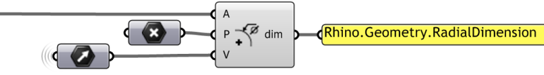 TextContour
