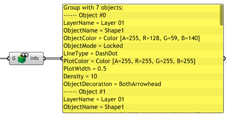 Show Attributes