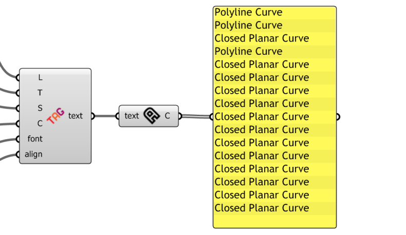 TextContour