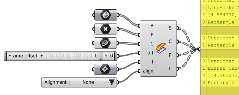 TextContour